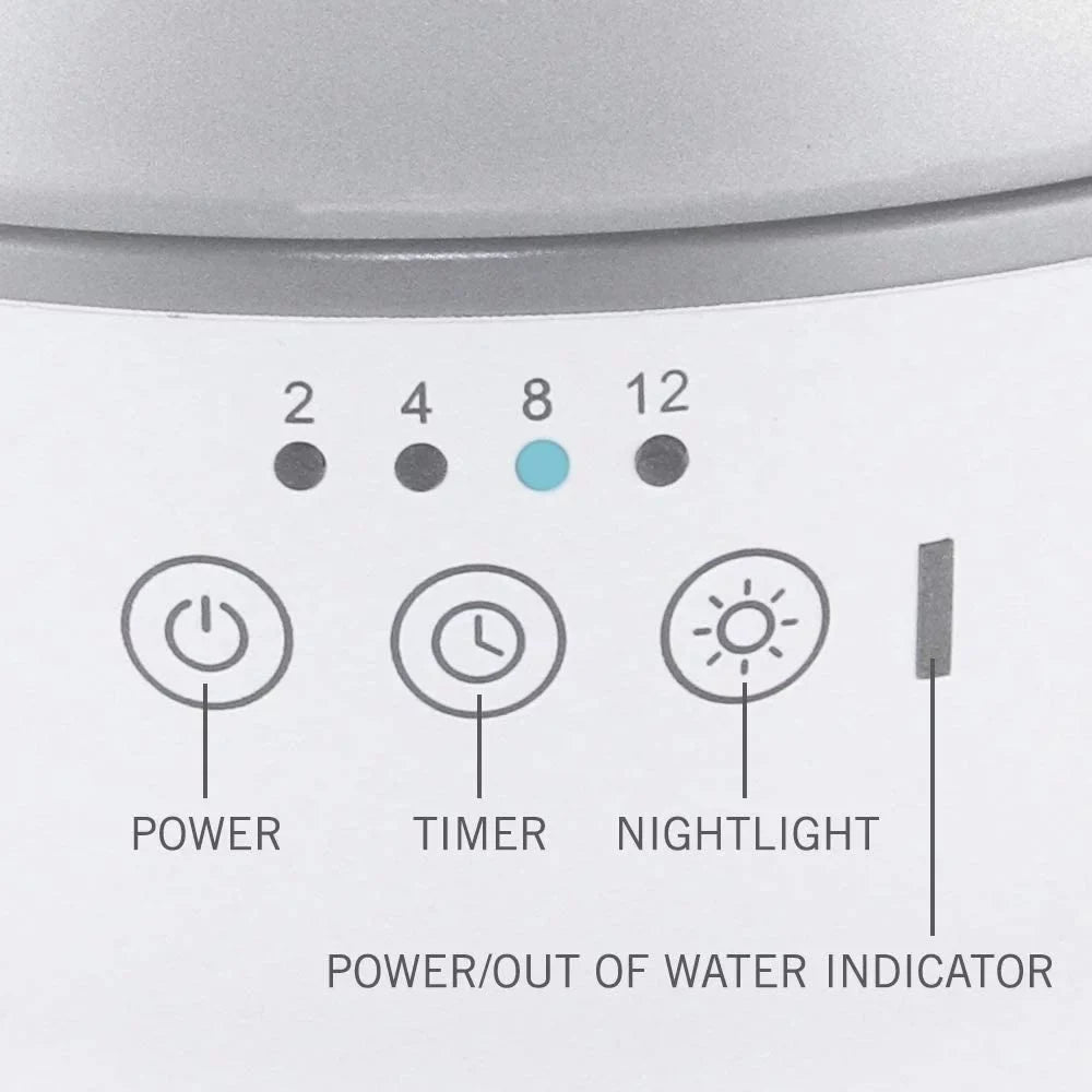 HoMedics TotalComfort 360 Cool Mist Ultrasonic Humidifier UHE-CM18, Ivory