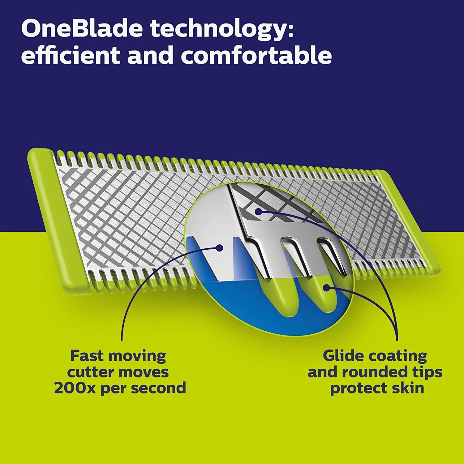 Philips Norelco OneBlade Electric Beard Trimmer QP2520/70
