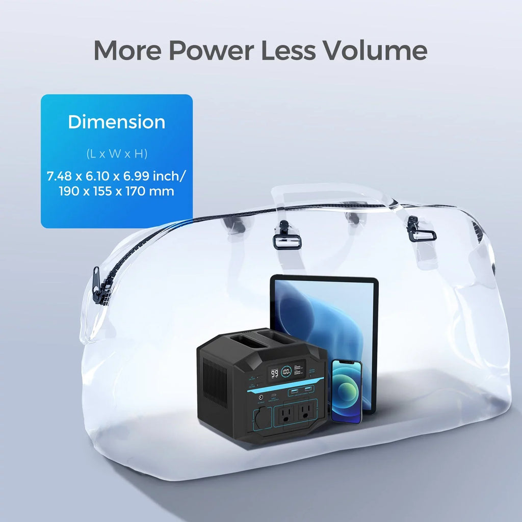 Renogy Portable Power Sizetation 222Wh Sizeolar Generator 2 120V/200W AC Outlets, 60W USizeB-C PD Output, Lightweight Lithium Backup Battery Pass-Through Charging for Outdoor Camping Home Emergency