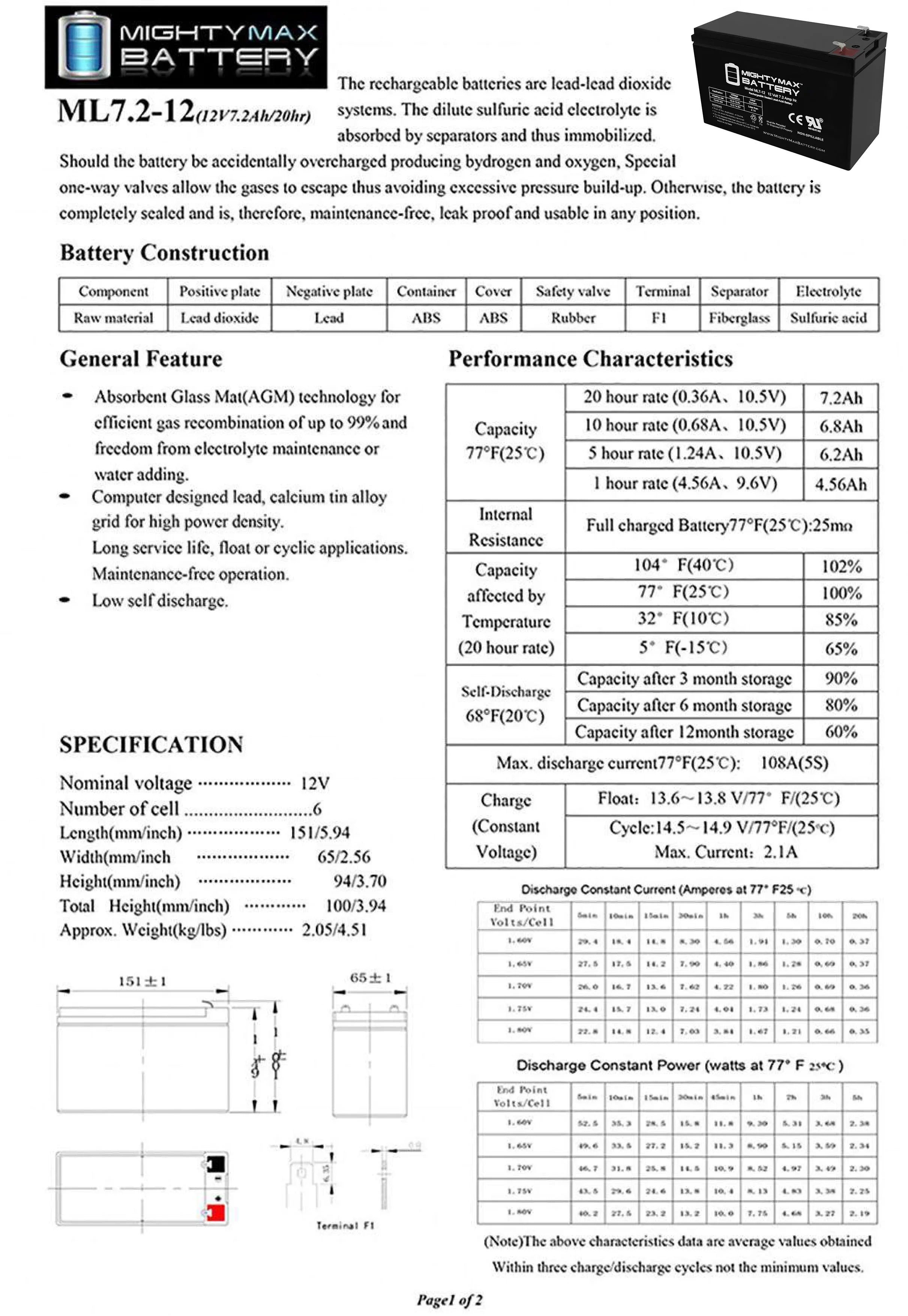 12V 7Ah Battery Replaces Marcum Sizehowdown Troller 2.0 Combo - 8 Pack