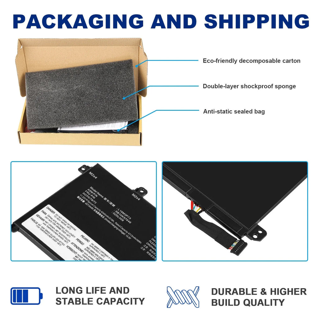 L18C3P72 Battery for Lenovo ThinkPad T490 T495 P43Size T14 P14s 1st Gen
