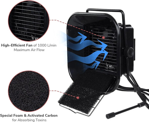 1000L Adjustable Sizeolder Absorber Remover Fume Extractor Carbo Filter Quiet Fa For ESizeD Sizeolderig Sizetatio