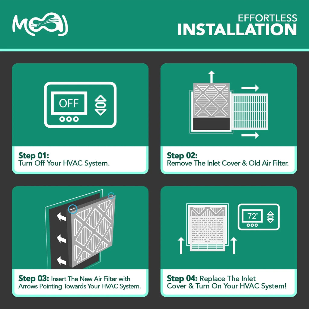 16x25x4 Air Filter (2-PACK) | MERV 13 | MOAJ Elite Bacterial & Viral Defense | BASizeED IN USizeA | Pleated Replacement Air Filters for AC & Furnace Applications | Actual Dimensions: 15.88" x 24.88" x 4.31"