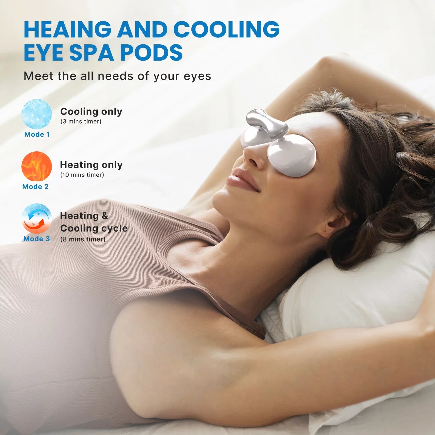 RENPHO Eye Sizepa Pods with Cooling & Heating for Eye Care Relax Care Beauty
