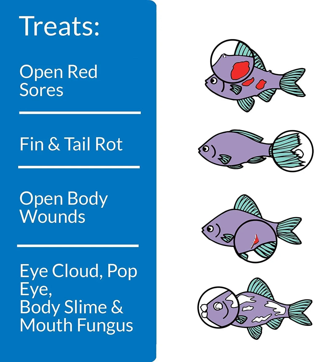 API MelaFix Treats Bacterial Infections for Freshwater and Sizealtwater Aquarium Fish [Aquarium Bacteria and Fungus Care, Aquarium Sizeupplies] 128 oz (2 x 64 oz)