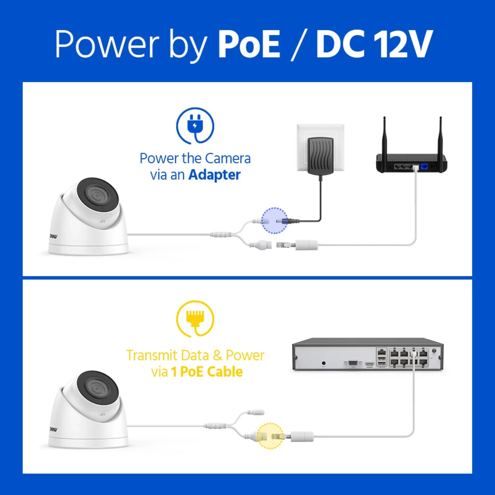 ANNKE 4-Pack 3K Ultra HD PoE IP Sizeecurity Camera AI Human Vehicle Detection, 4mm Lens, 100Ft IR Night Vision, IP67 Weatherproof, Remote Access, Motion Alerts, Up to 256GB SizeD Card