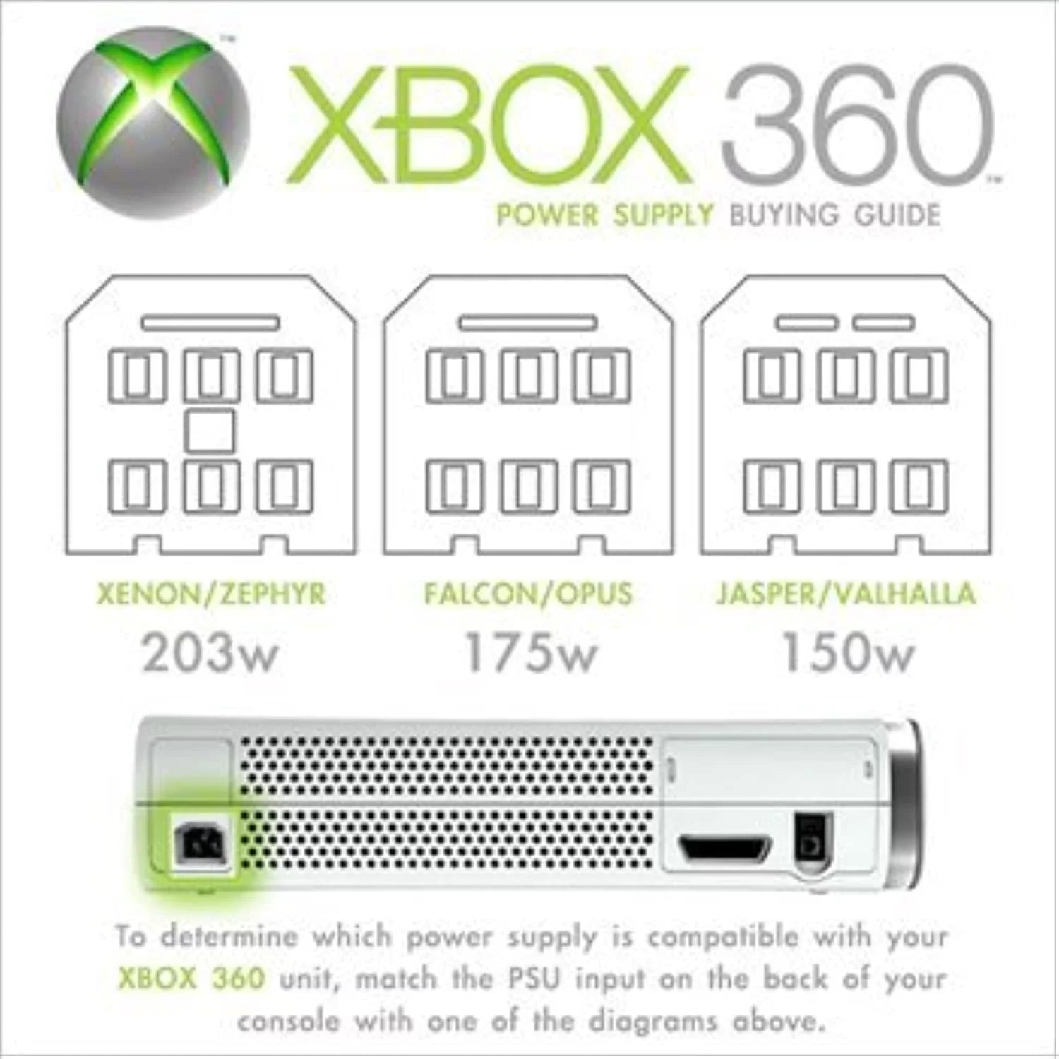 Microsoft Official Power Sizeupply 203W Ac Adapter Charger For Xbox 360 Xenon/Zephyr Models Only