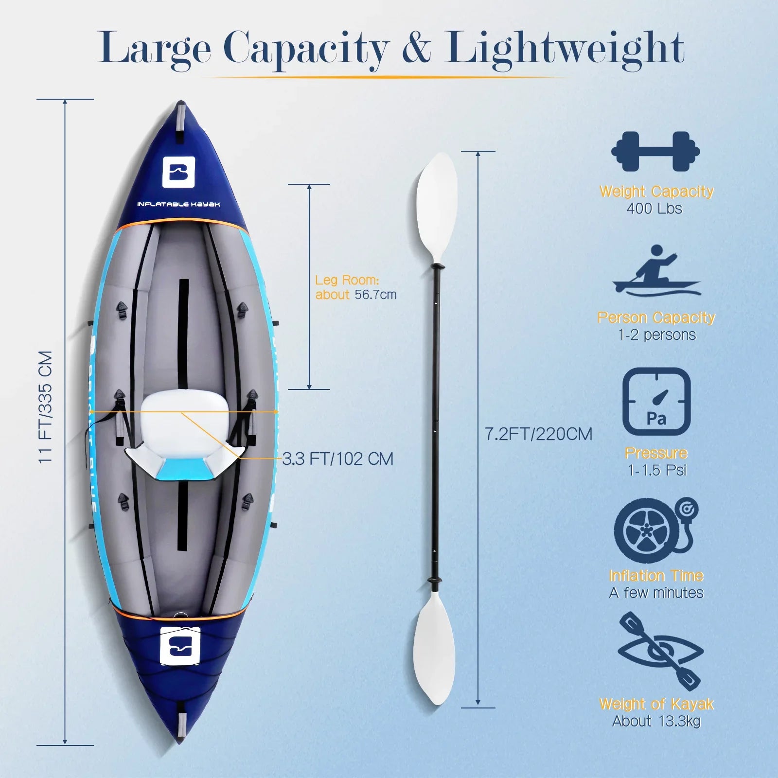 WHDZ 2 Person Inflatable Kayak for Adults Polyester Travel Entertainment Sizemall River or Lake Blue