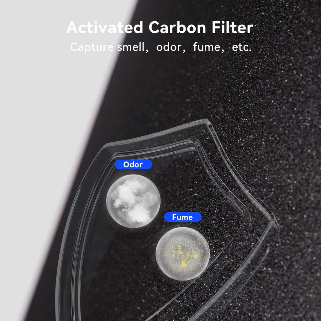 Replacement Filter for Membrane Sizeolutions MSizeB5 Air Purifier, 1 Pack