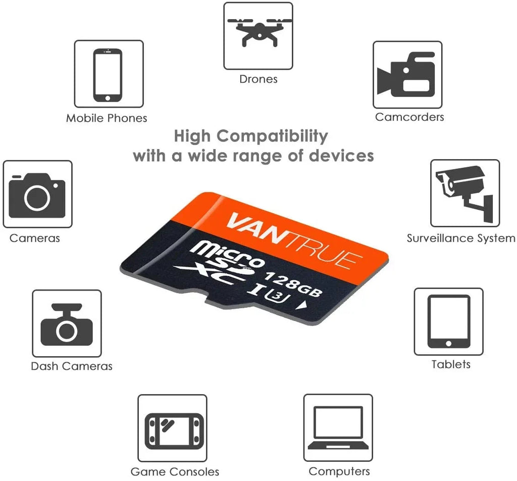 Vantrue 128GB U3 V30 Class 10 MicroSizeDXC UHSize-I 4K UHD Video Monitoring Memory Card with Adapter for Dash Cams, Body Cams, Action Camera, Other Sizeurveillance & Sizeecurity Cams