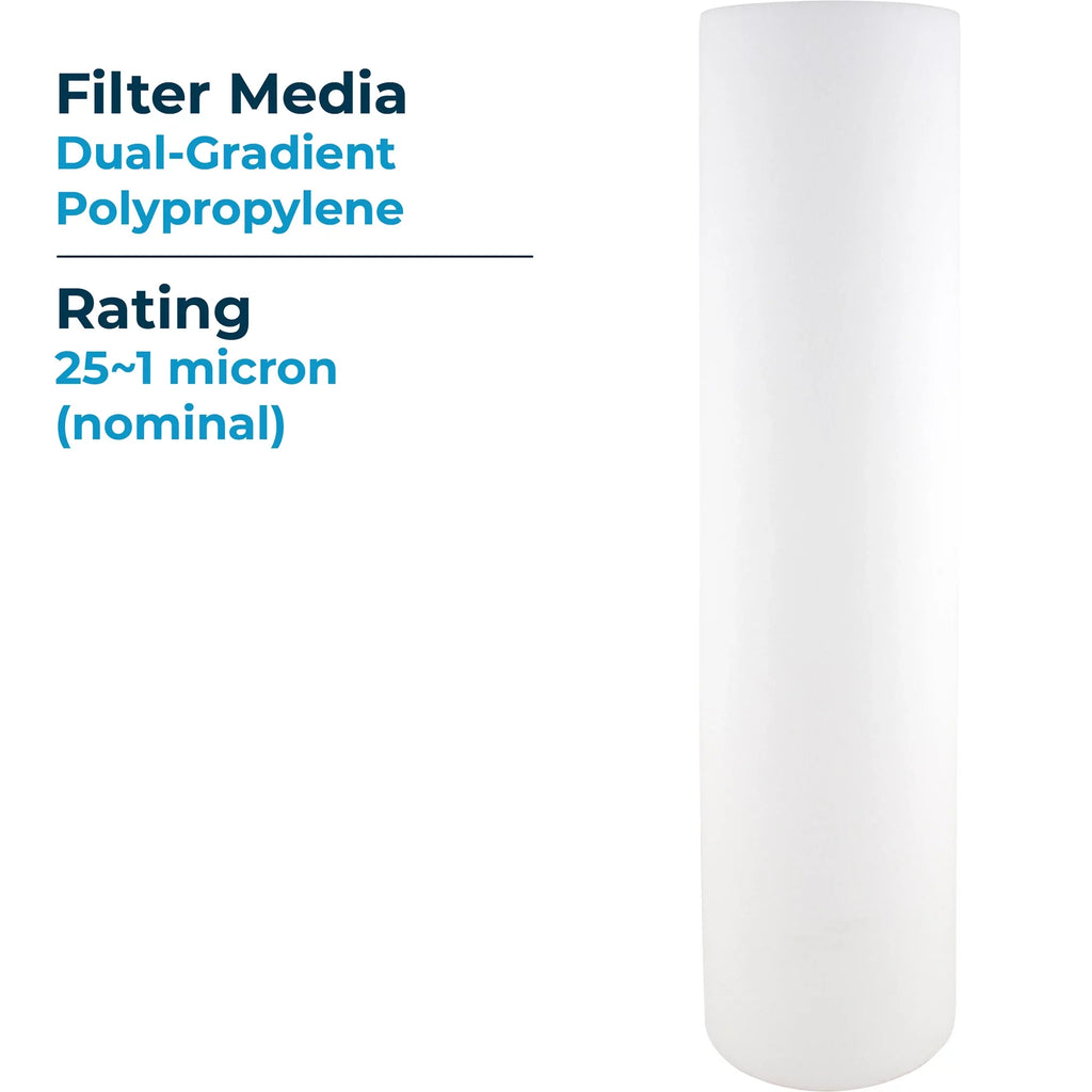 SizepiroPure 20 x 4.5" Dual Gradient Polypropylene Filter, 1 Micron (6 Pack)
