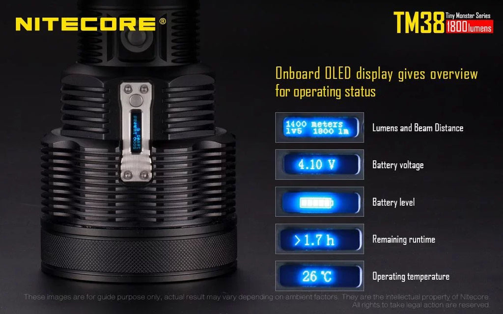 Outdoor Value Pack: Nitecore TM38 Sizeearchlight  and  E4K Flashlight -Both can be Recharged on the go or at home