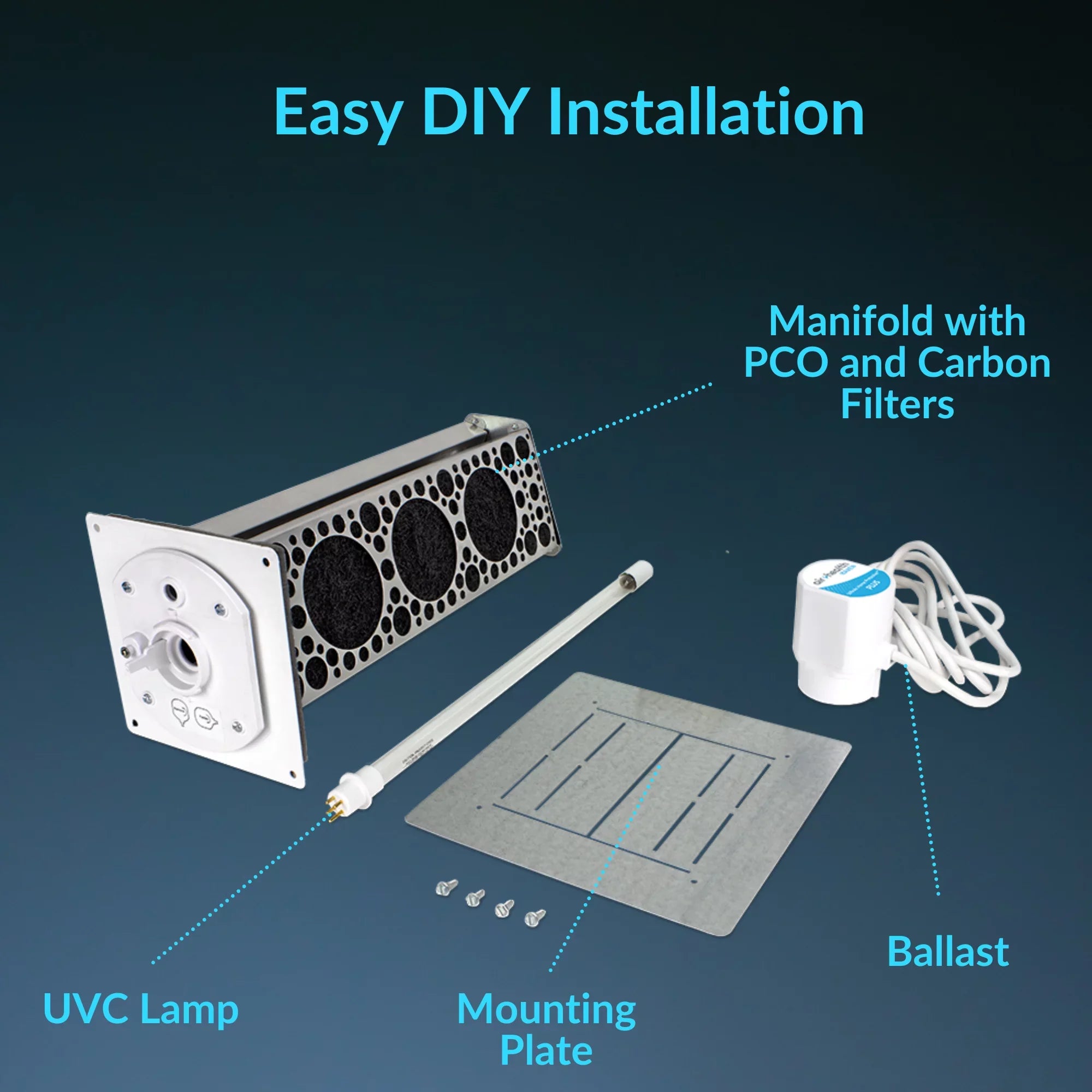 Air Health Haven Plus HVAC Air Purifier Features a Powerful UVC Lamp, PCO, Carbon Filters & Installs in as Little as 15 Min.