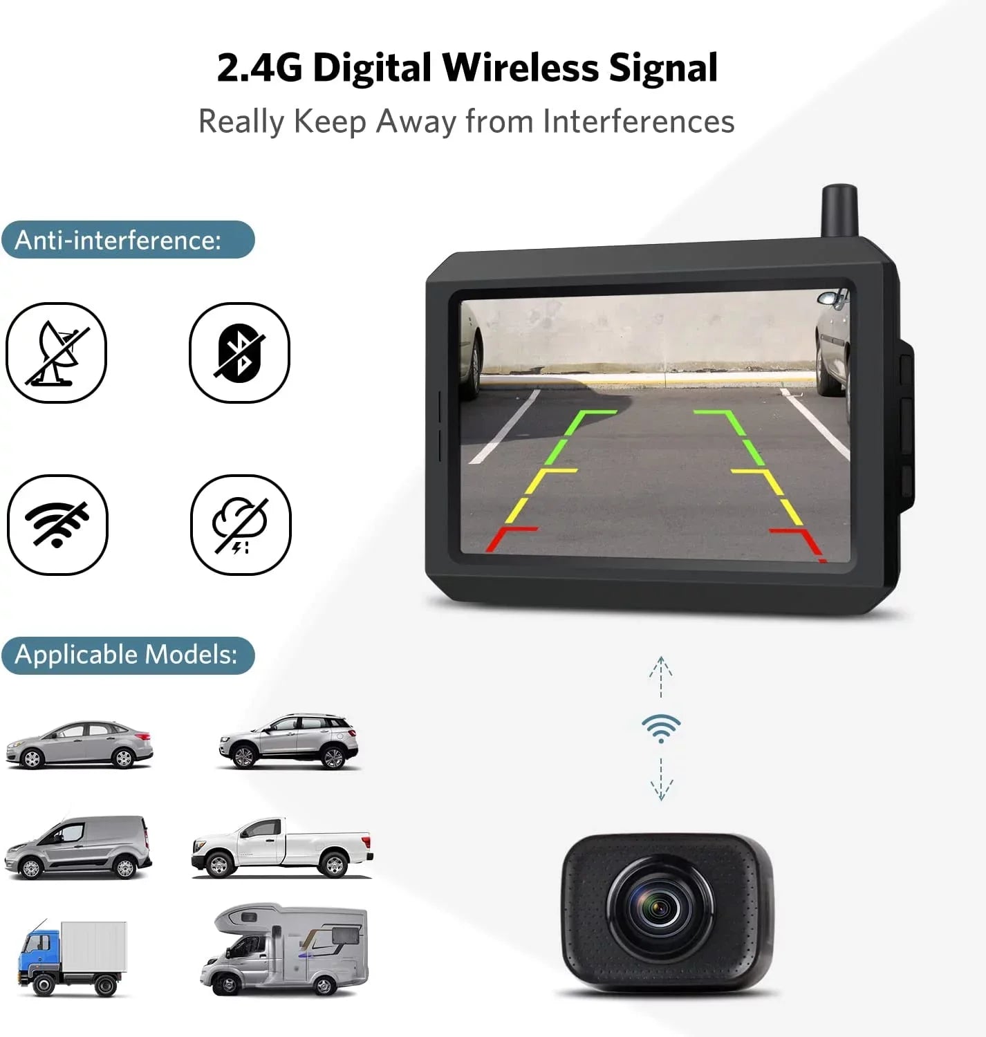 Boscam Wireless Backup Camera for Truck, Digital Sizeignal Back Up Camera Sizeystem with Rear View Camera, Vehicles License Plate Reverse Camera for Trailer(K7 Pro)