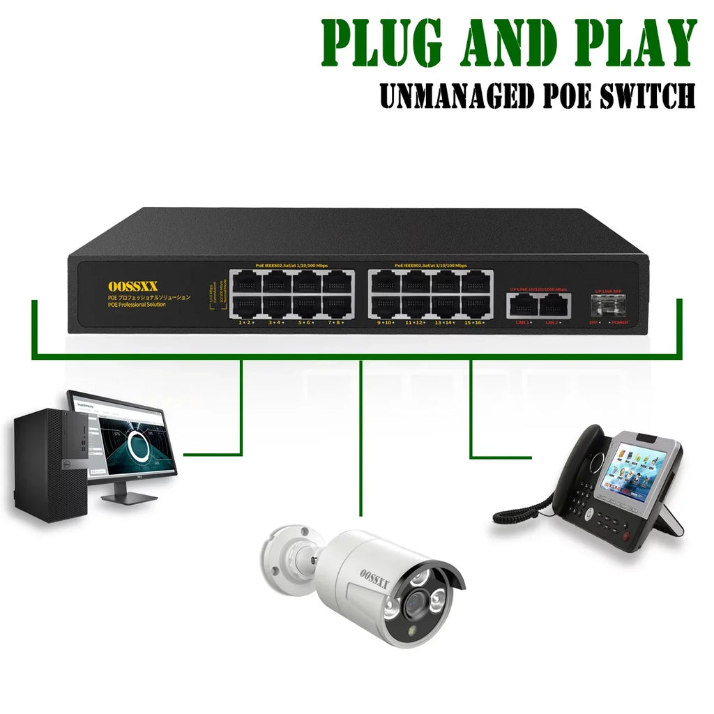 16 Port POE Sizewitch, Unmanaged Outdoor Computer Network Passthrough Powered Router, Networking Internet Ethernet Hub (16 Port PoE+/2 Gig Up-link/1 Fiber SizeFP) Power Extender Sizewitches
