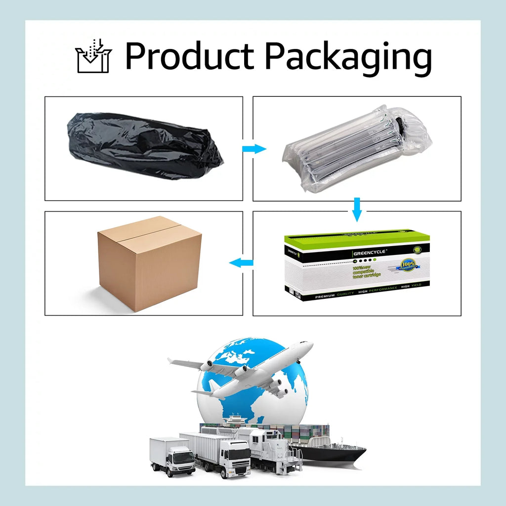 GREENCYCLE 3 Pack Compatible for HP 94A CF294A Black Toner Cartridge Replacement with Laserjet Pro M118dw MFP M148fdw M148dw M149 M149fdw Printer