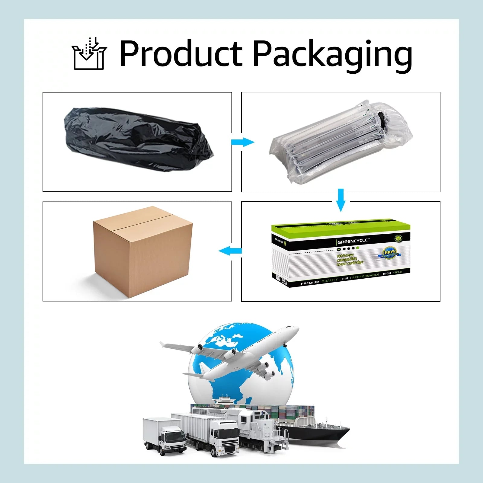 GREENCYCLE 3 Pack Compatible for HP 94A CF294A Black Toner Cartridge Replacement with Laserjet Pro M118dw MFP M148fdw M148dw M149 M149fdw Printer