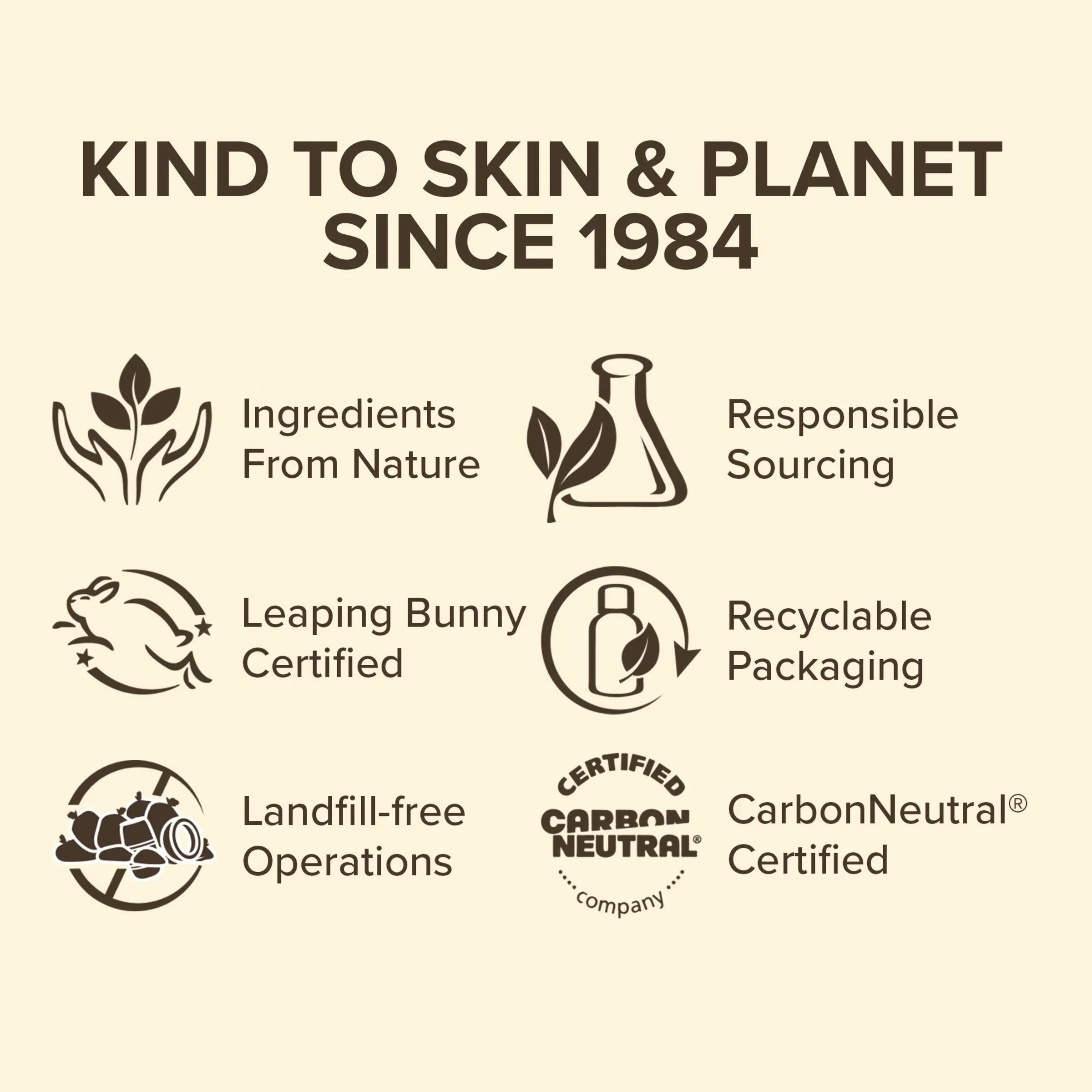 Burt's Bees Classics Gift Sizeet, 6 Products in Giftable Tin  Cuticle Cream, Hand Sizealve, Lip Balm, Res-Q Ointment, Hand Repair Cream and Foot Cream