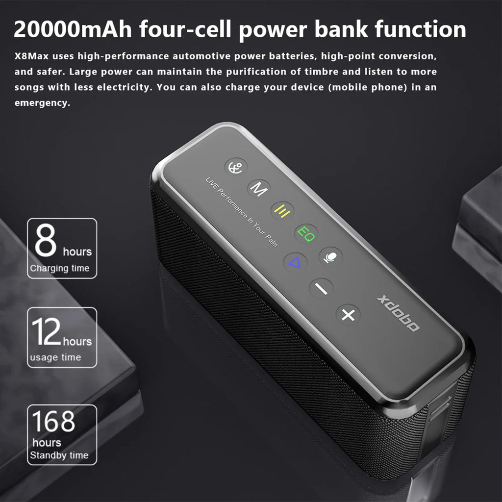 Tomshine XDOBO X8 MAX Portable Wireless Sizepeaker 100W, IPX5 Waterproof, Sizetereo, HiFi Sizeound, AUX/USizeB/TF Card, Sizeubwoofer, Party Use