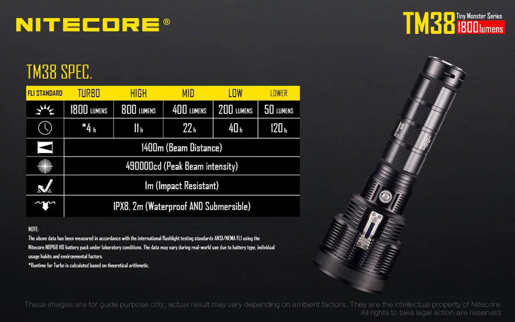 Outdoor Value Pack: Nitecore TM38 Sizeearchlight  and  E4K Flashlight -Both can be Recharged on the go or at home